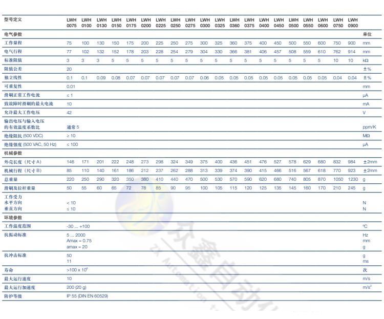 LWH-0275直线位移传感器 德国novotechnik位移传感器技术参数